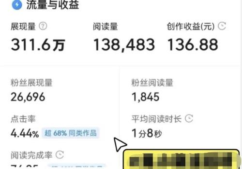 2024千万不要错过的7个副业 能多赚5000