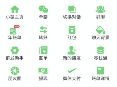 韭菜赚钱术 创业必备的思维能力 副业必看