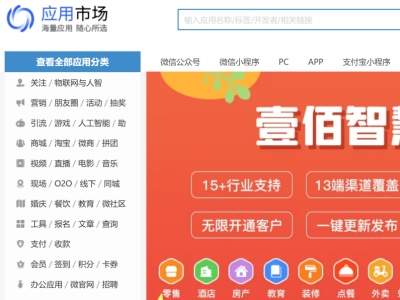 发现商机,打工族也是可以做的创业项目