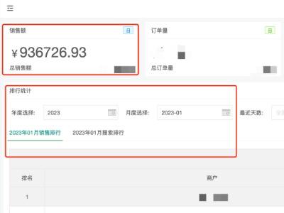 掌握这三大创业的核心，2024年闷声搞钱