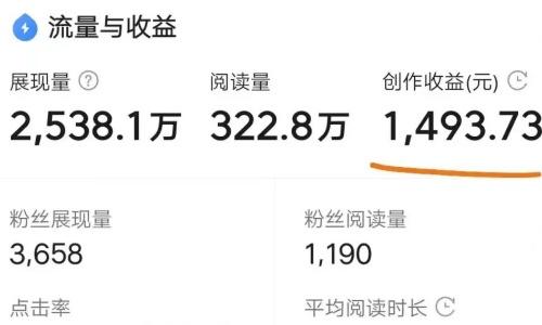 微头条副业小项目, 这样玩才可以快速赚钱
