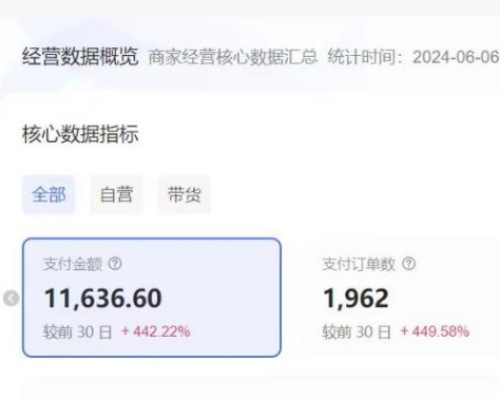 每月躺赚1万 这样的副业赚钱就是纯靠图文